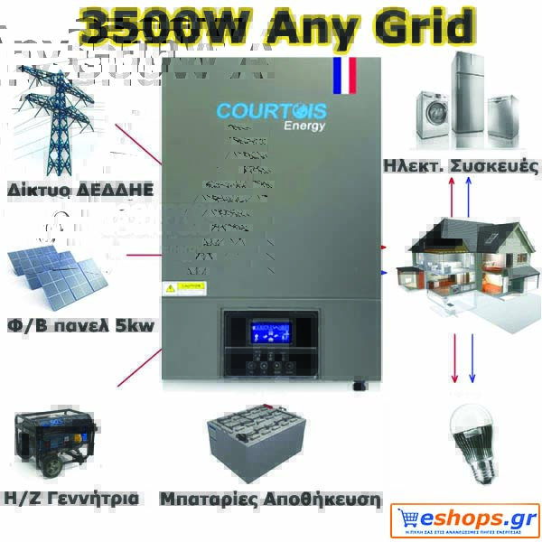Υβριδικός inverter any grid MPS V PLUS 3500 Courtois Energy Γαλλίας χωρίς μπαταρίες για αυτονομα φωτοβολταικά