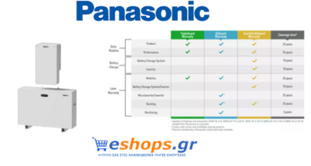 Panasonic, φωτοβολταϊκά, ενέργεια, μπαταρίες, νέα τεχνολογία